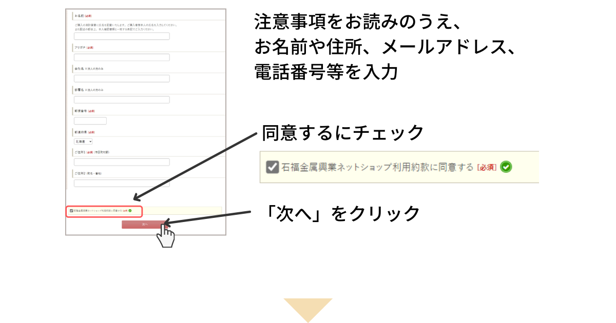 顧客情報の入力